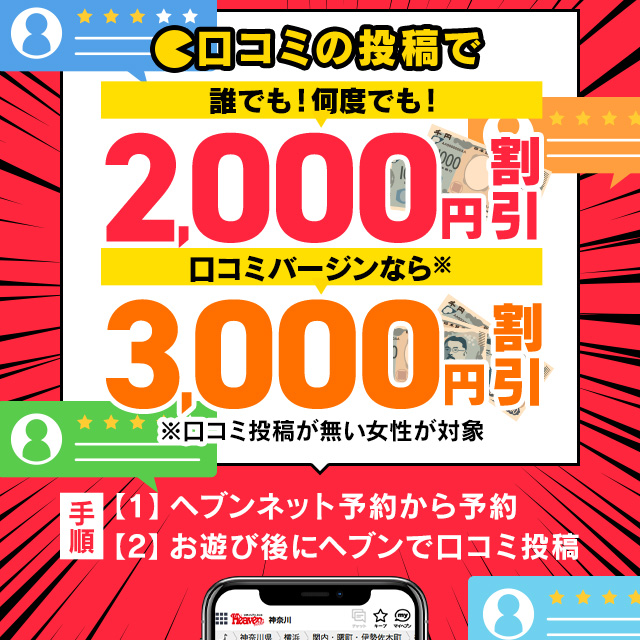 口コミ